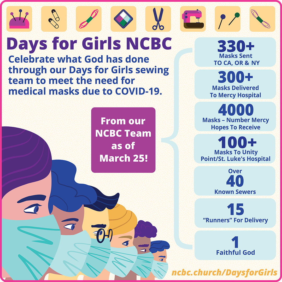 Medical masks sewed by NCBC Days for Girls volunteers