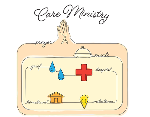 Care-Ministry-Graphic_500.png